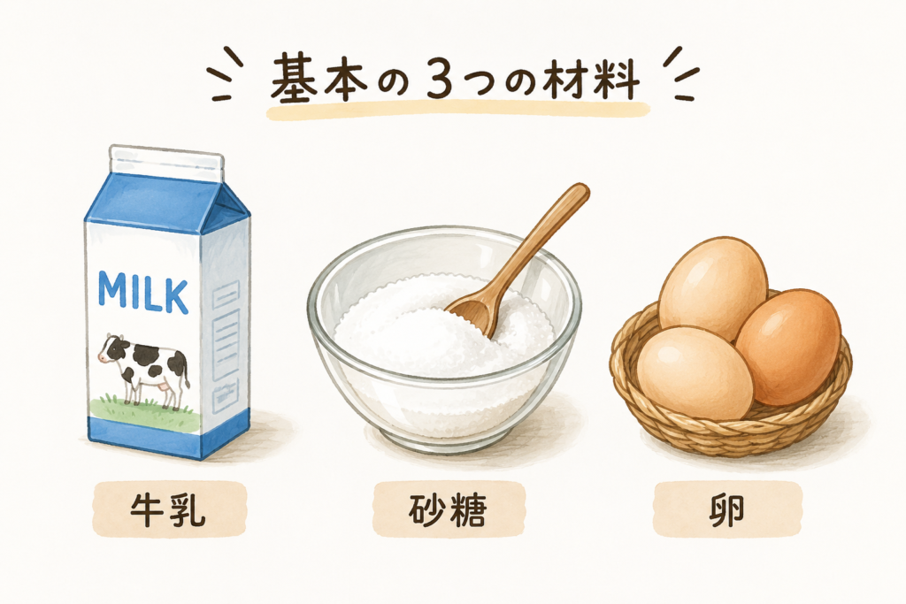 基本のアイスの3つの材料